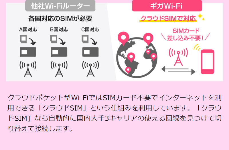 ギガWi-Fi017