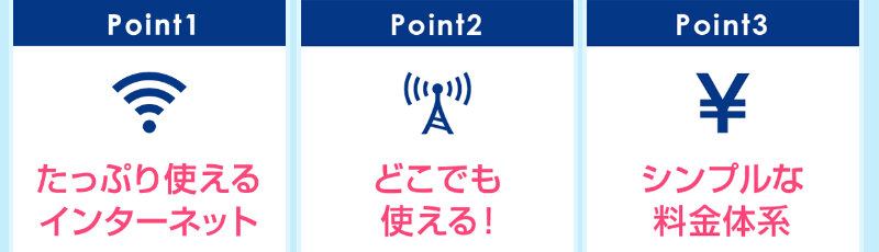 ギガWi-Fi020
