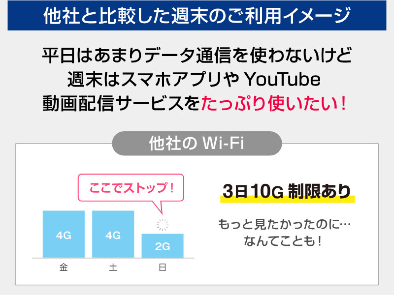 ギガWi-Fi024
