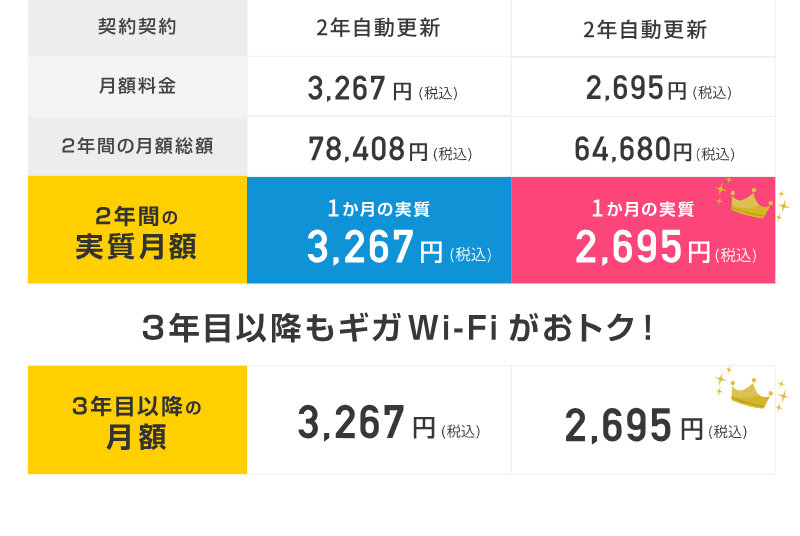ギガWi-Fi032