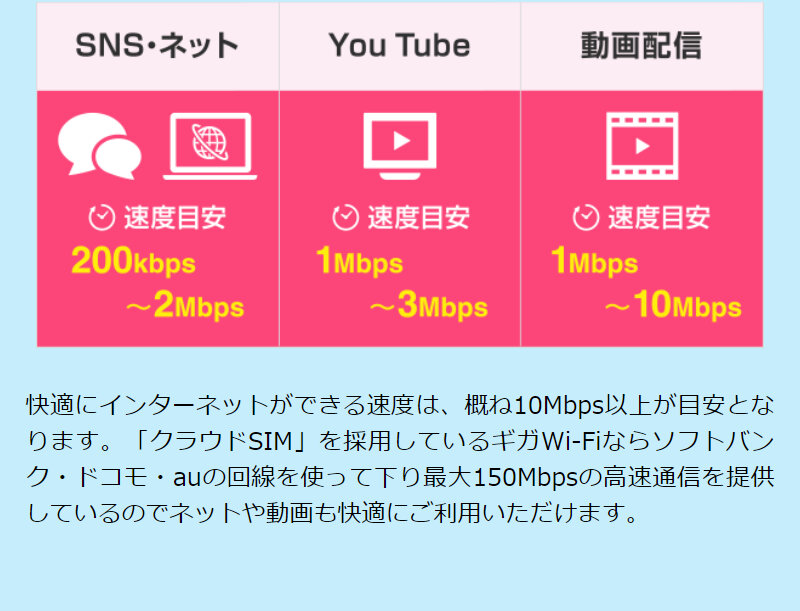 ギガWi-Fi053