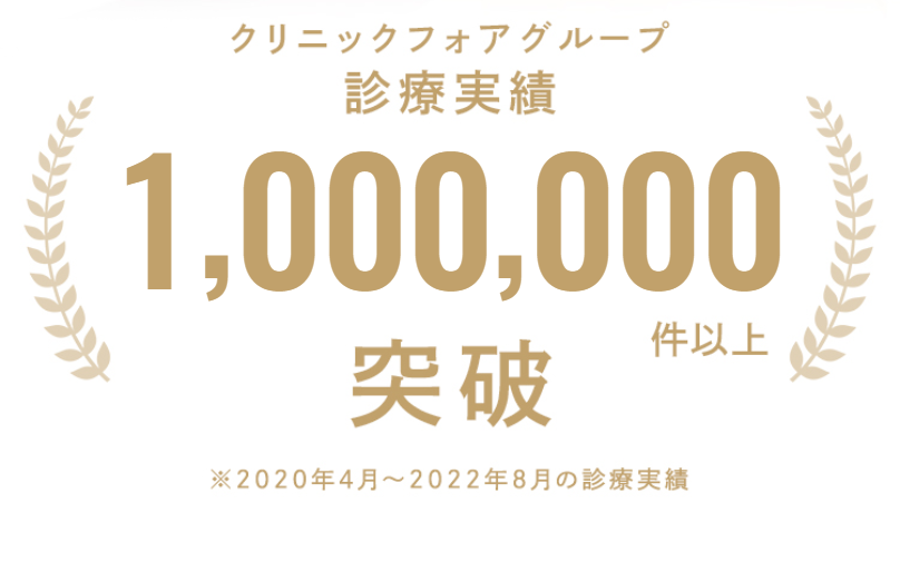 診療実績100万件以上