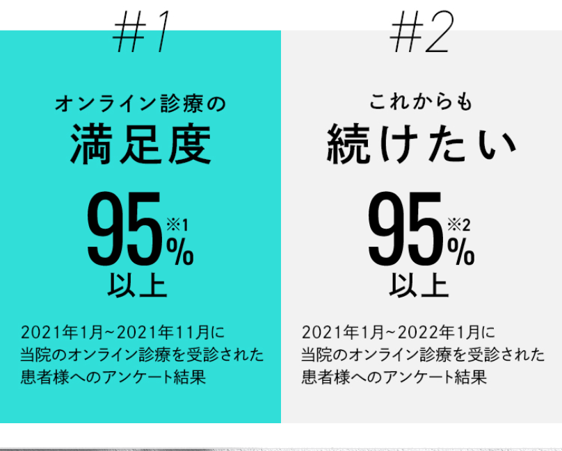 診療実績100万件以上2