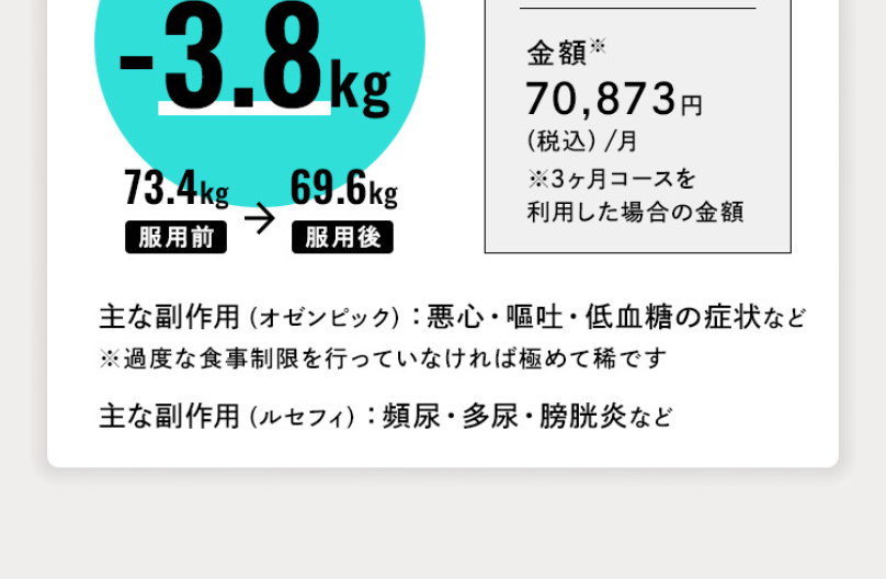 Case2-2