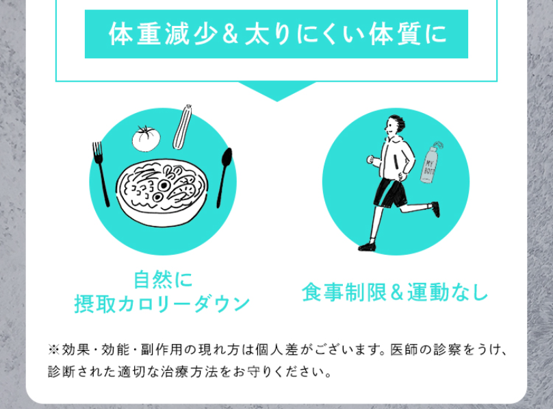 ポイント1-3