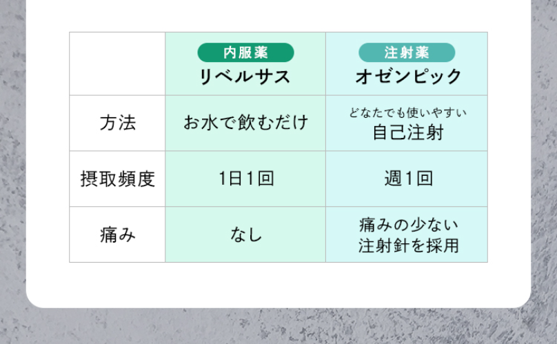 ポイント2-3