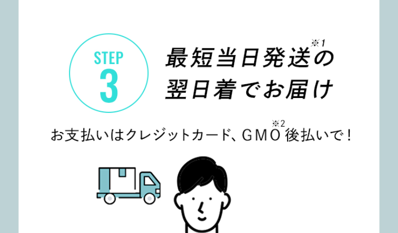 ステップ3-1