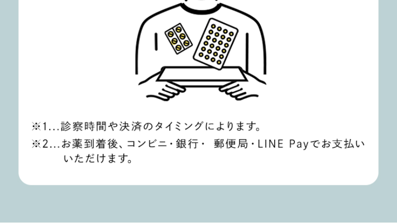 ステップ3-2