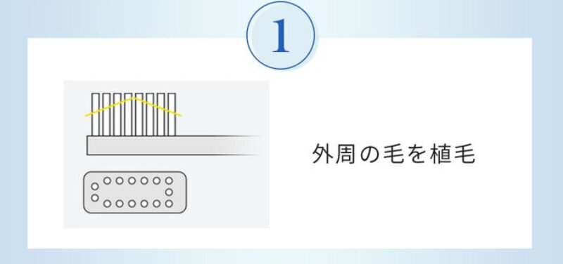 奇跡の歯ブラシ064
