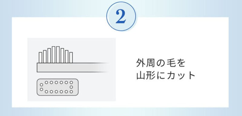 奇跡の歯ブラシ065