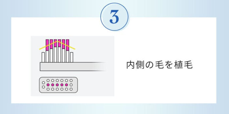 奇跡の歯ブラシ066