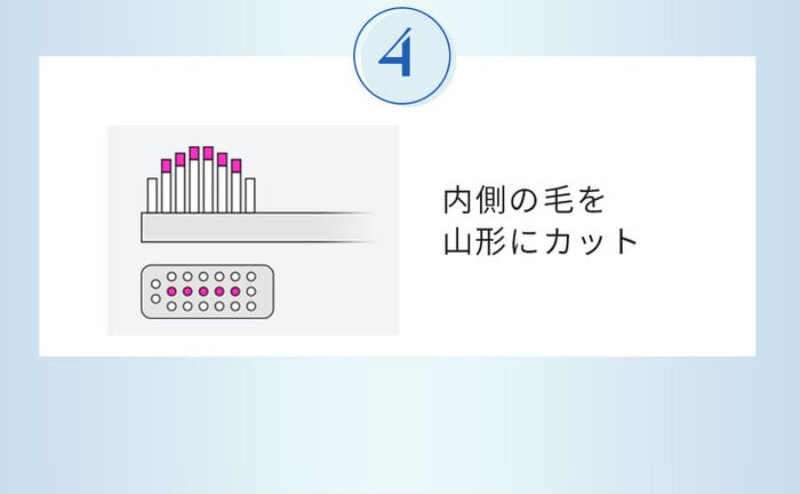 奇跡の歯ブラシ067