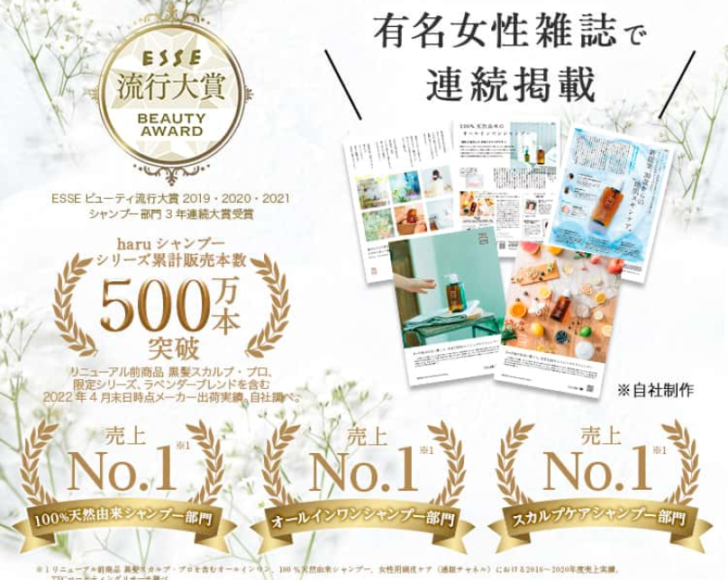 有名女性雑誌にも掲載