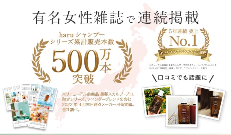 有名女性雑誌で連続掲載
