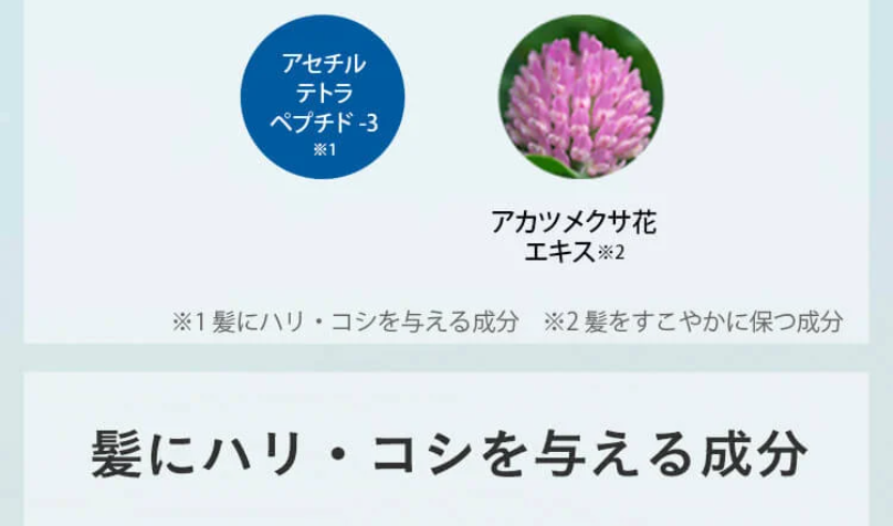 ハリ・コシを与える成分