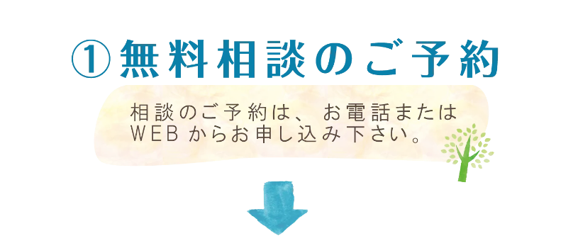 無料相談の流れ-3