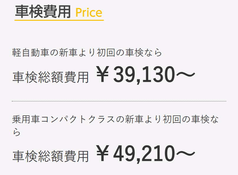 費用