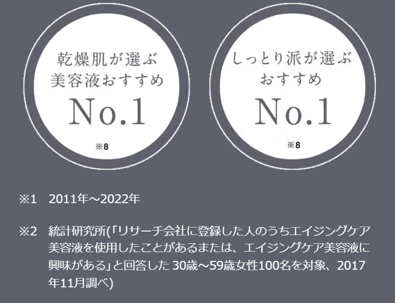 20冠達成6