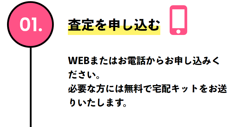 ご利用の流れ-2