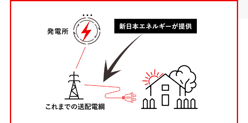 おトクな仕組み\2
