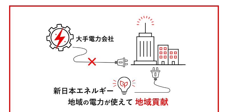 おトクな仕組み\4