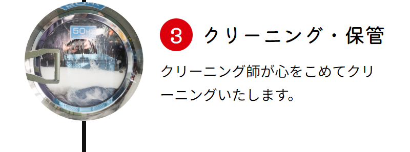 ご利用の流れ-4