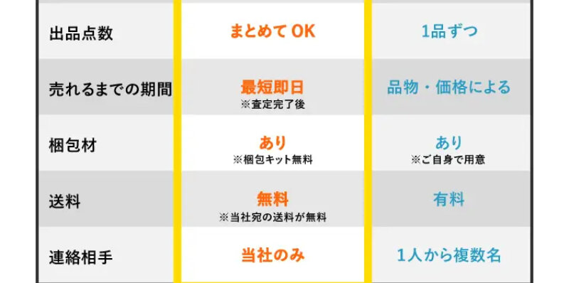 ジャスティ031