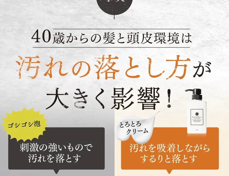 黒髪クリームシャンプー・カミカ-51