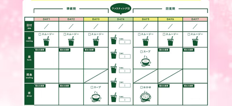 酵素ダイエット041