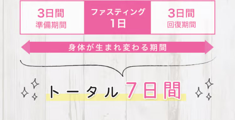 酵素ダイエット054