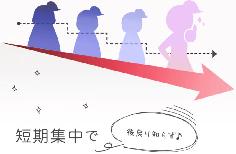 酵素ダイエット073