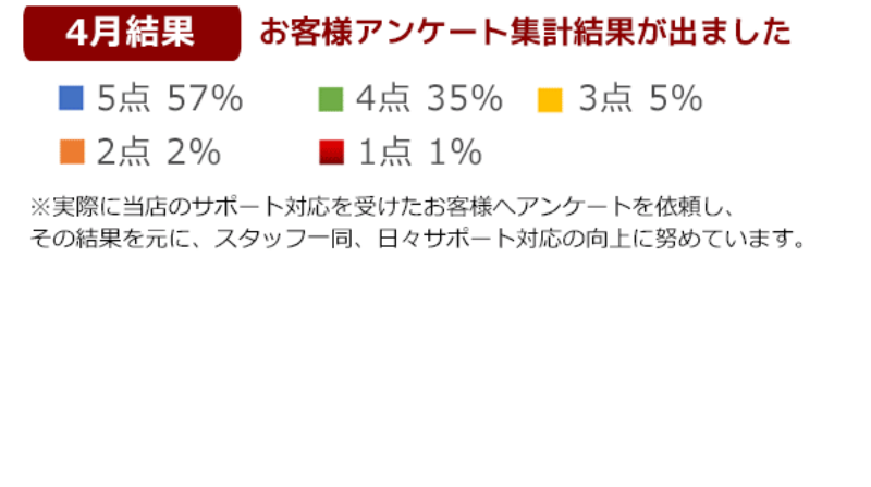 中古パソコンくじらや-7