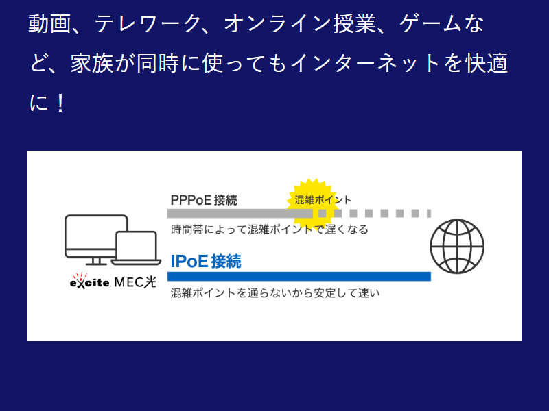 エキサイトmec光039