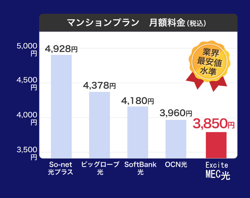 エキサイトmec光046