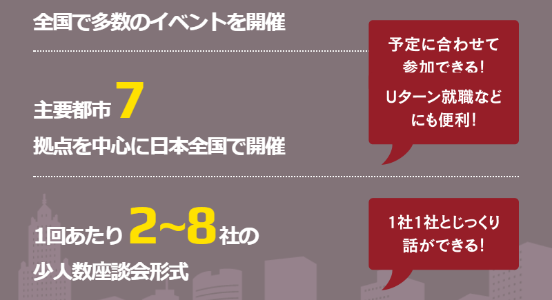 MeetCompanyにできる５つのこと-2