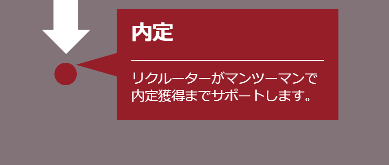 Point2-31