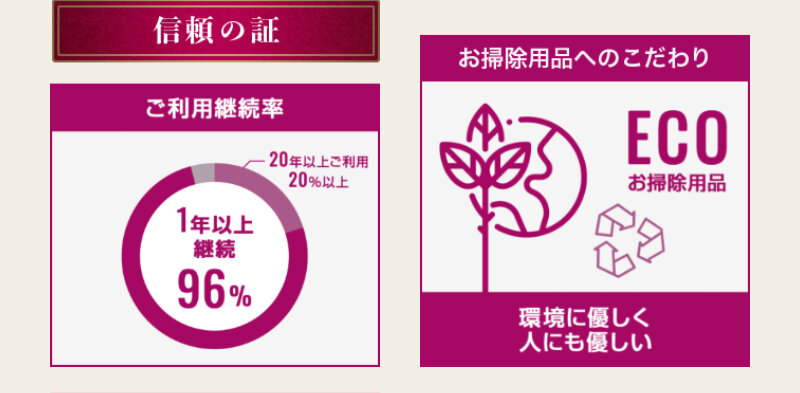 ミニメイドサービス034