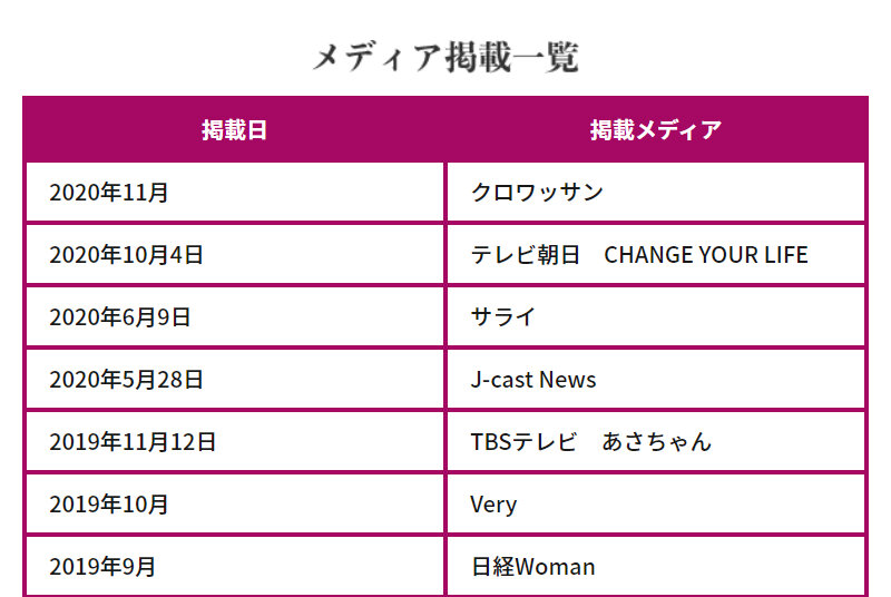 ミニメイドサービス037