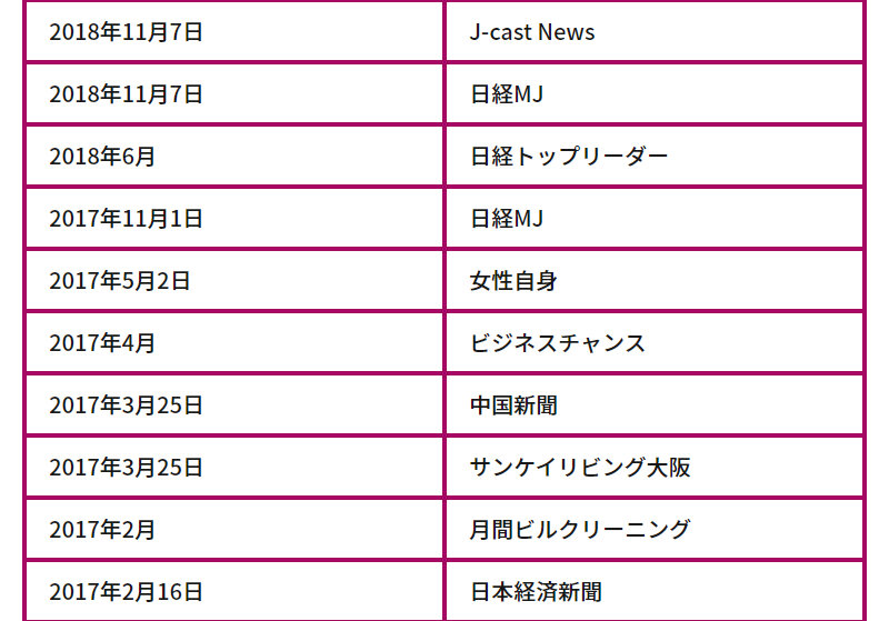 ミニメイドサービス038