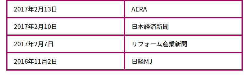ミニメイドサービス039