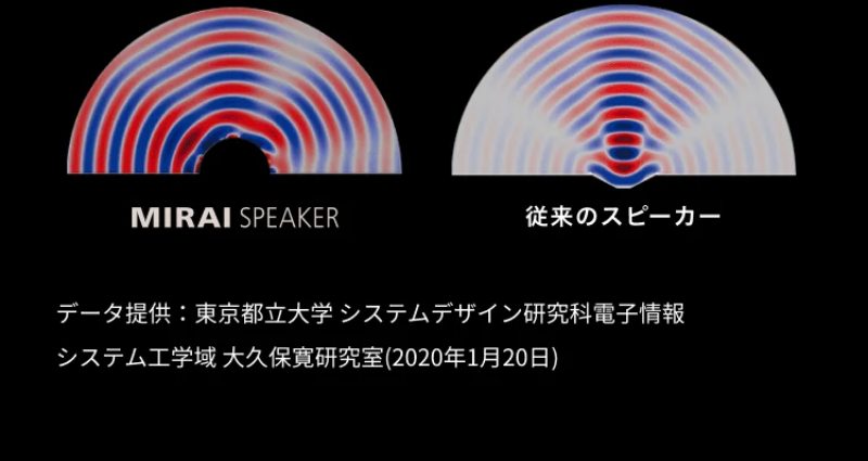 選ばれる理由-5