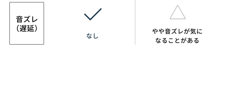 使いやすさ-4