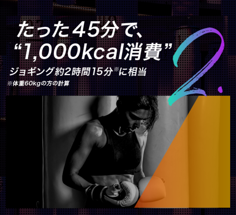 45分で1000kcal消費