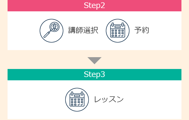 ネイティブキャンプ037