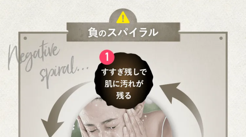 年齢とともに増える深刻な肌悩み-4