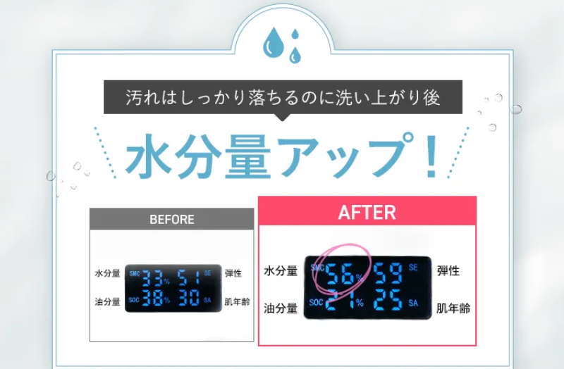 5つのポイント-7