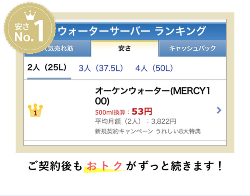 オーケンウォーター005