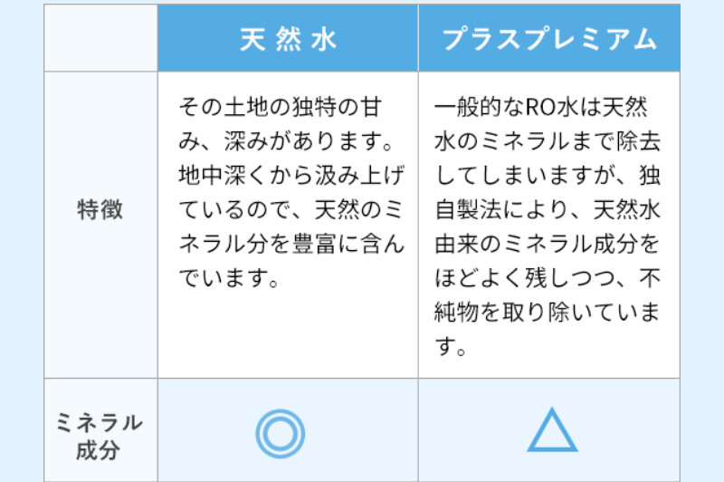 オーケンウォーター009