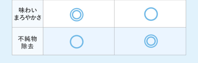 オーケンウォーター010