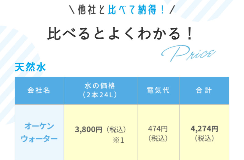 オーケンウォーター019